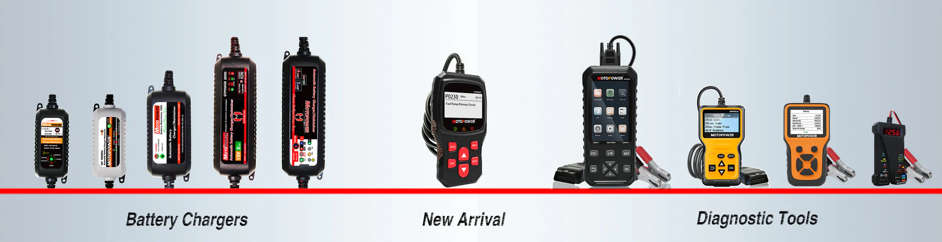 Power Your Ride with Precision